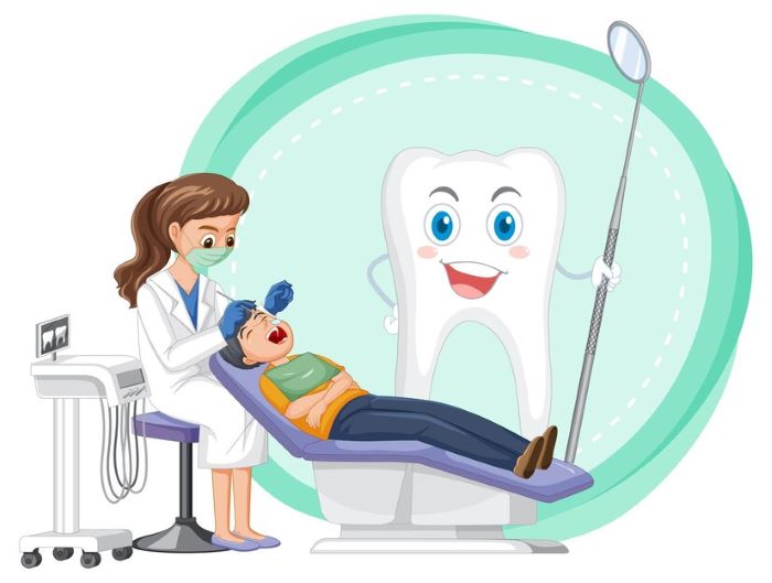 dental financing in Oakville